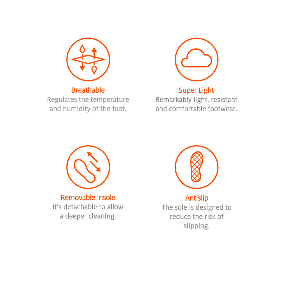 Features BREELITE WOCK