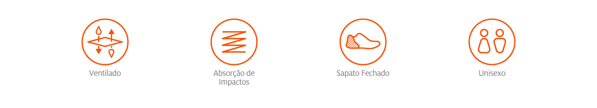 Utilize para ver mais