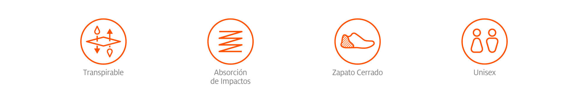 Utilice para ver más