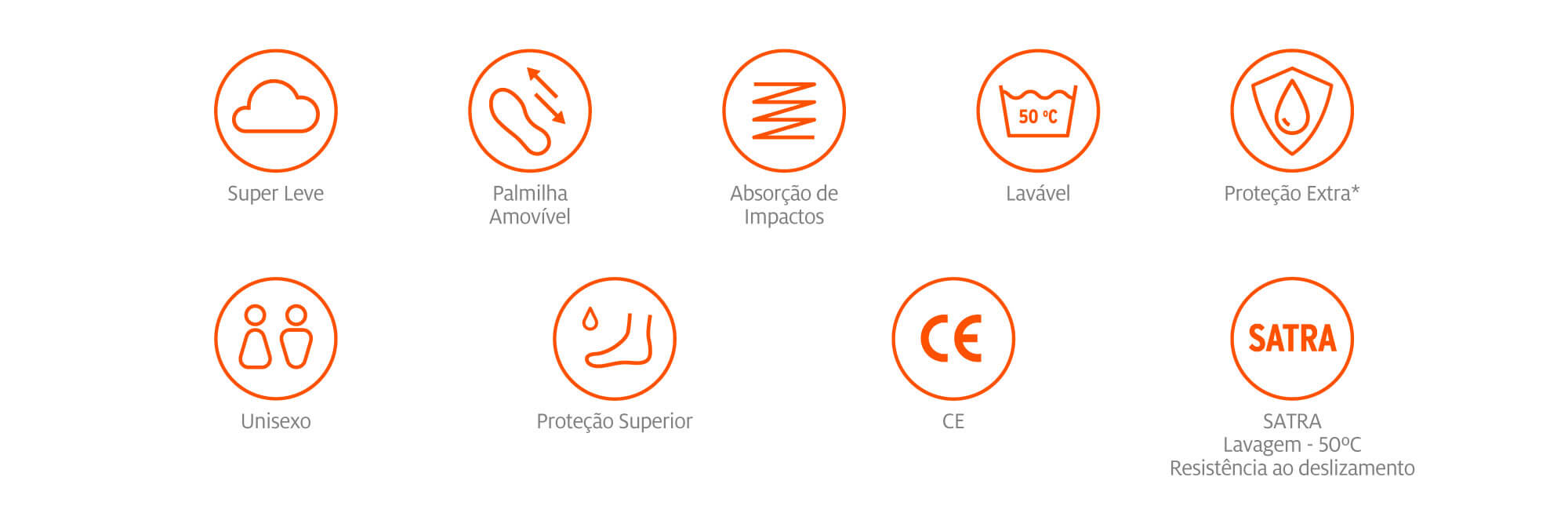 Utilize para ver mais