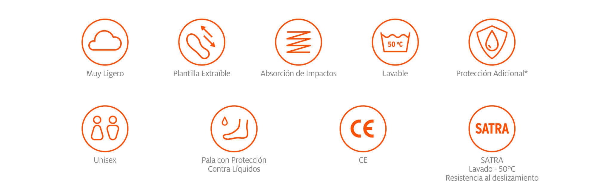 Utilice para ver más