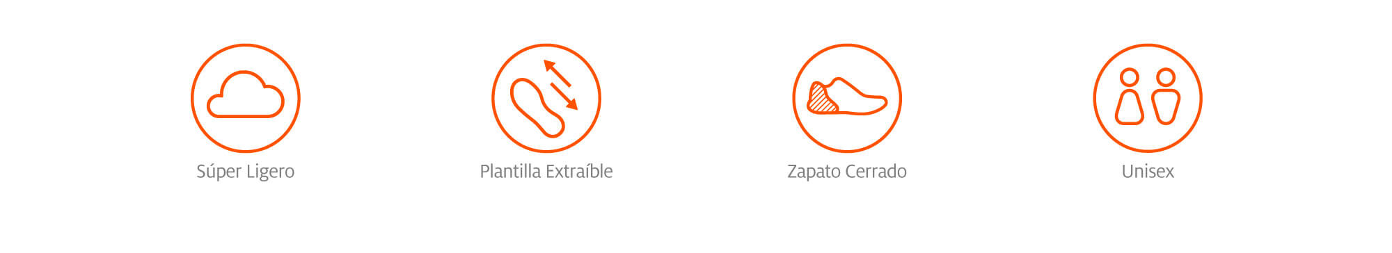 Utilice para  ver ms