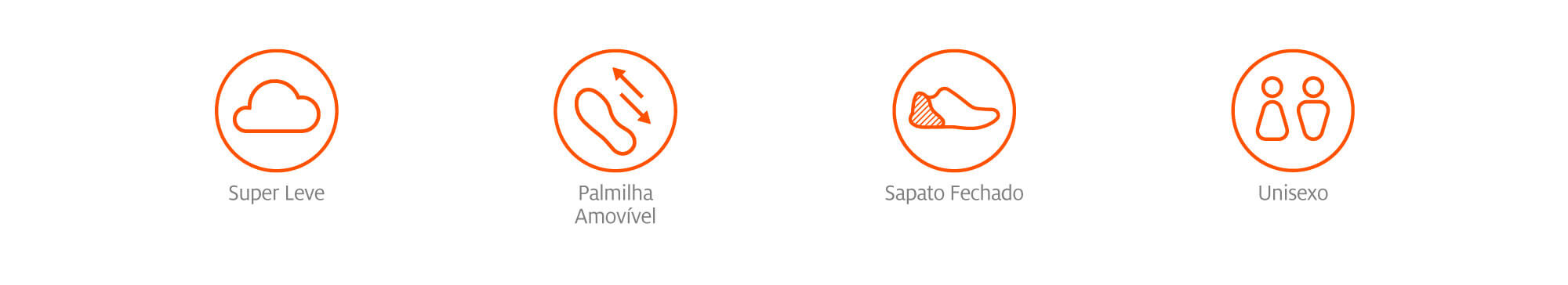 Utilize para ver mais