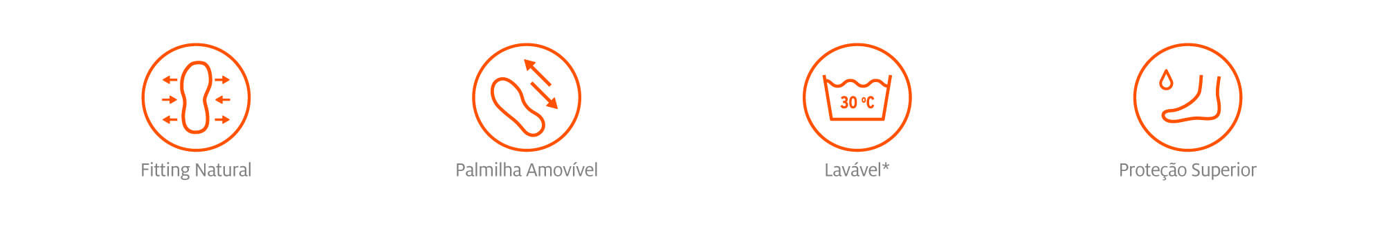 Utilize para ver mais