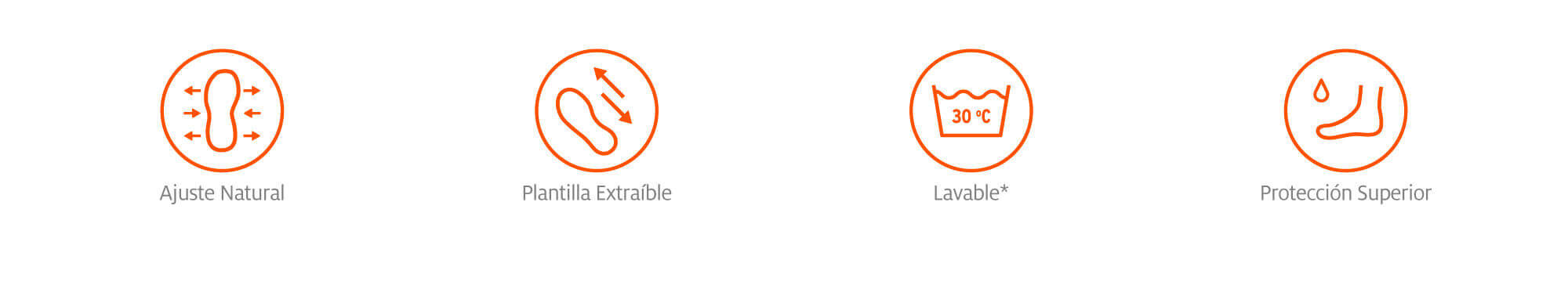 Utilice para ver más