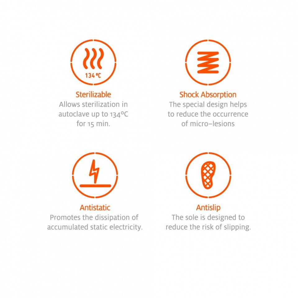 Non slip work shoes BLOC