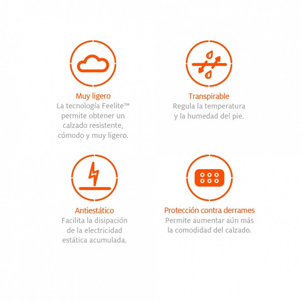 Características NUBE WOCK zuecos