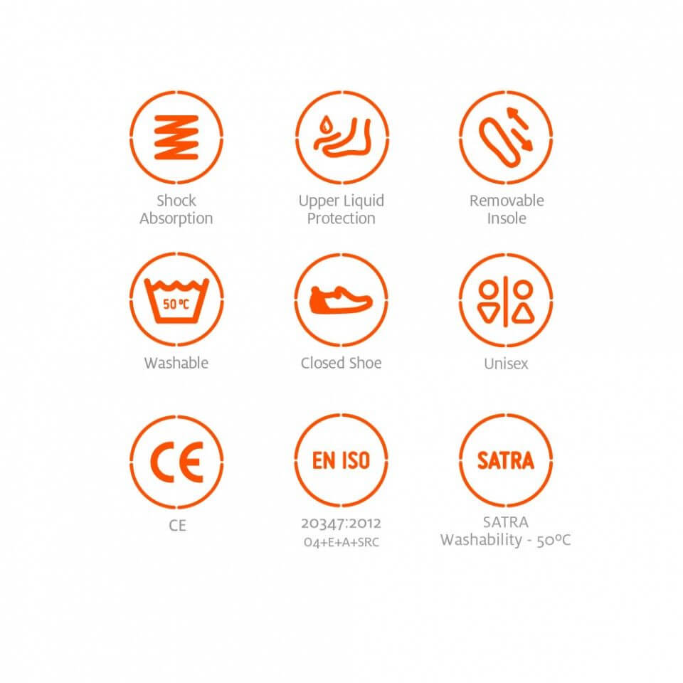 WOCK's Advantages EVERLITE PLUS