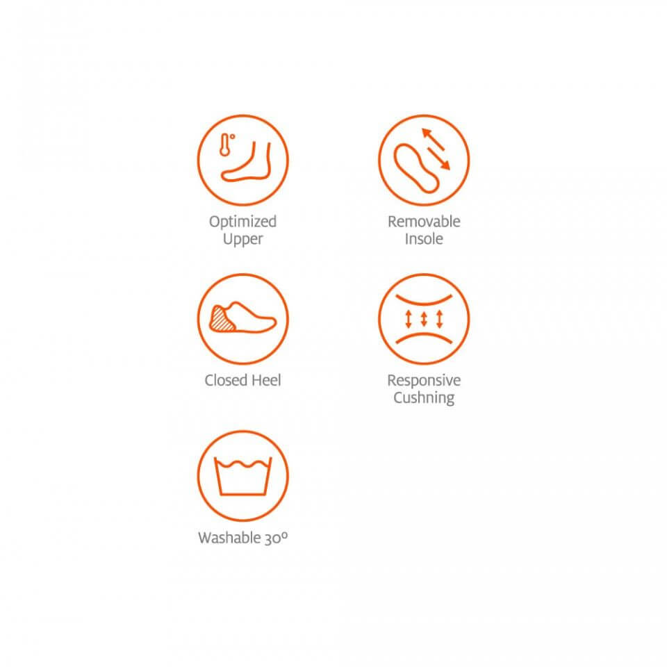 BREELITE advantages WOCK