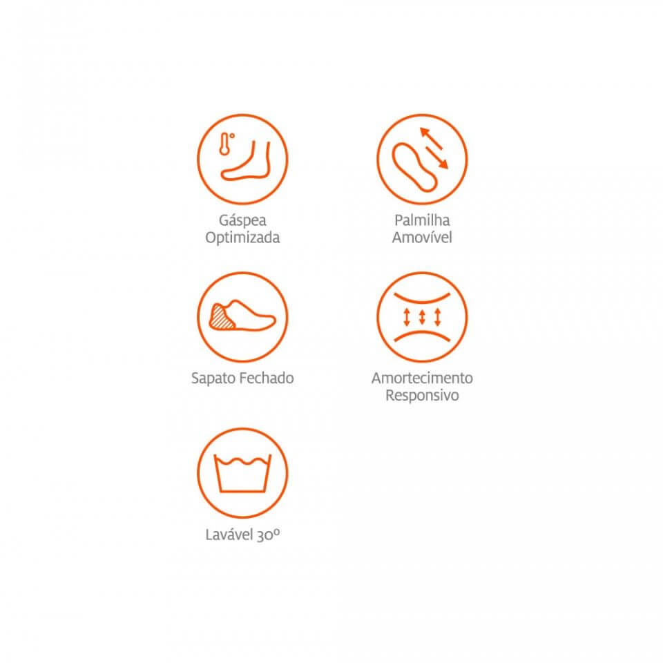 Vantagens BREELITE WOCK