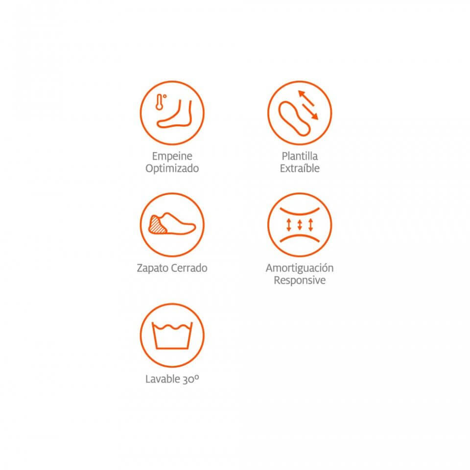 Ventajas de BREELITE WOCK