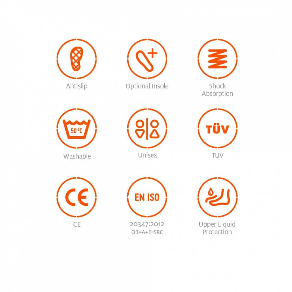 NUBE clog advantages